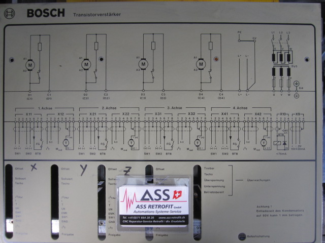 Bosch Antrieb Module