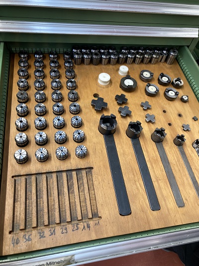Deckel Zubehör